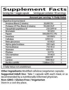 BEST Digestive Enzymes 2