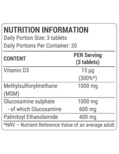 Joint Support | Complete Joint Formula 2