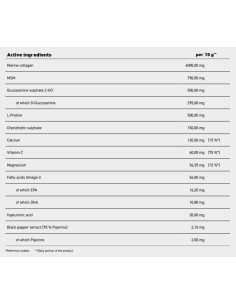 Flexi Move | Women-N39,s Beauty -amp, Joint Formula with Collagen, Glucosamine, MSM, Chondroitin -amp, Hyaluronic Acid 2
