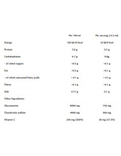 Liquid Joint Formula + Vitamin C 2