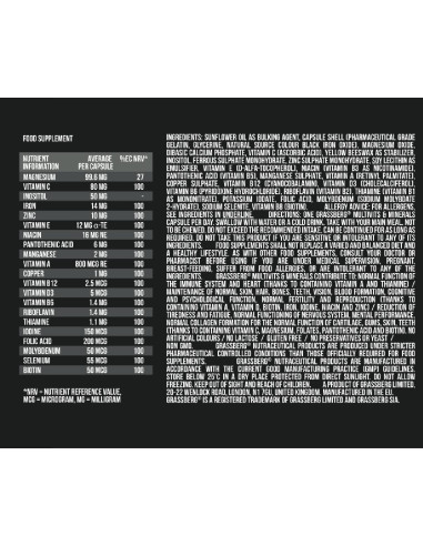 Multivits -amp, Minerals