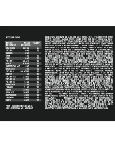 Multivits -amp, Minerals