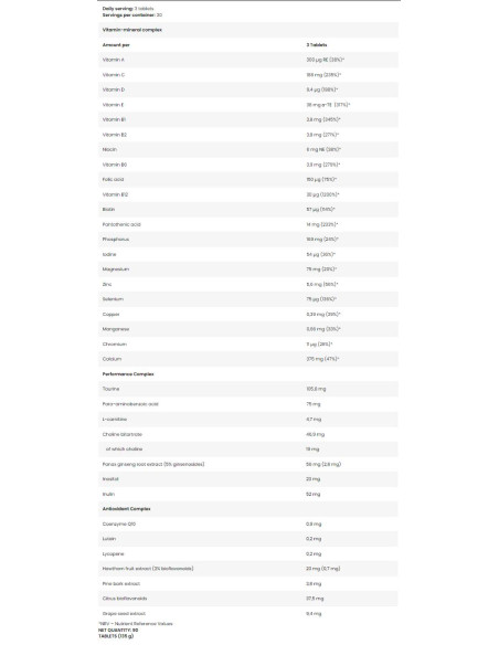 Enriched Vita Complex