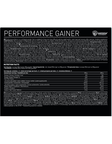 Gainer | Performance Rebuild