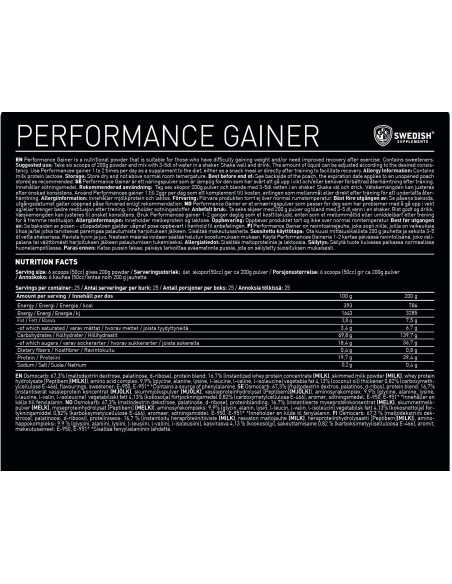 Gainer | Performance Rebuild