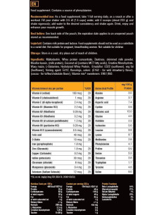 Massive Mass Gainer 2