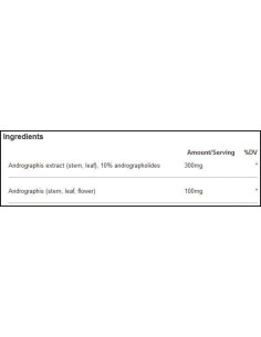 Andrographis 400 mg 2
