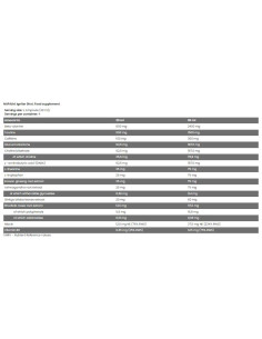 NAPALM Igniter Shot 2