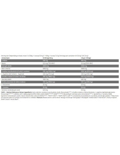 Black Line / Scatterbrain / Super Concentrated Pre Workout / Sample 2