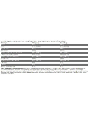 Black Line / Scatterbrain / Super Concentrated Pre Workout / Sample