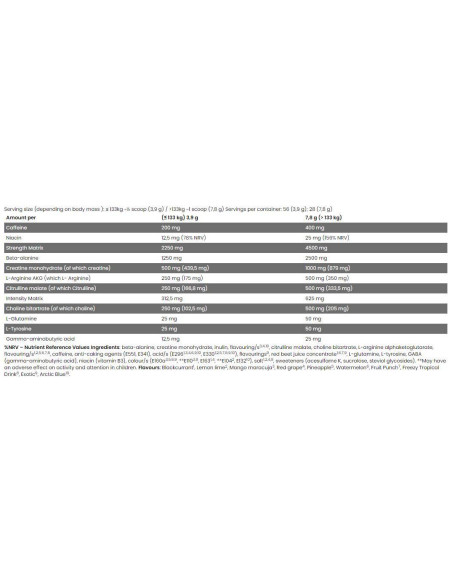 Black Line / Scatterbrain / Super Concentrated Pre Workout / Sample