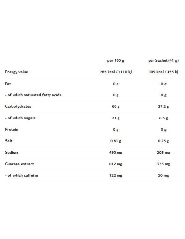 Energy Gel + Caffeine