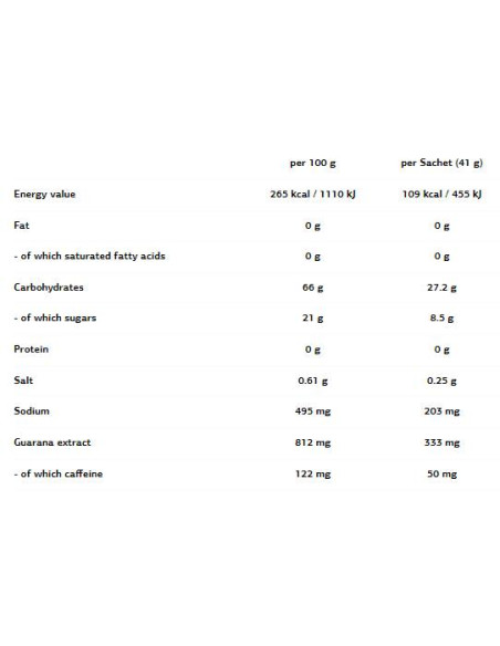 Energy Gel + Caffeine