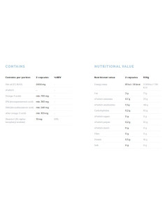 Omega 3 Fish Oil 1000 mg | Molecularly Distilled 2