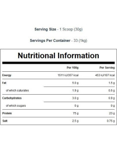 Pea Protein Isolate 2