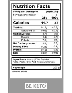 Keto Jam | Low Sugar 2