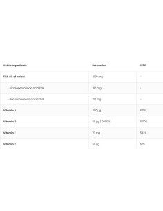 Omega 3 + ADEK / Vitamin A + D + E + K 2