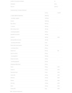 Heat | Pre-workout -amp, Fat Burner 2