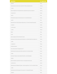 Clean Cut | Thermogenic Total Weight Control 2