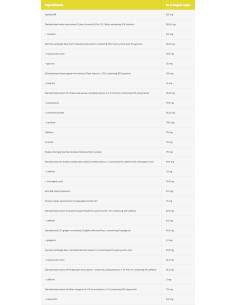 Clean Cut | Thermogenic Total Weight Control 2