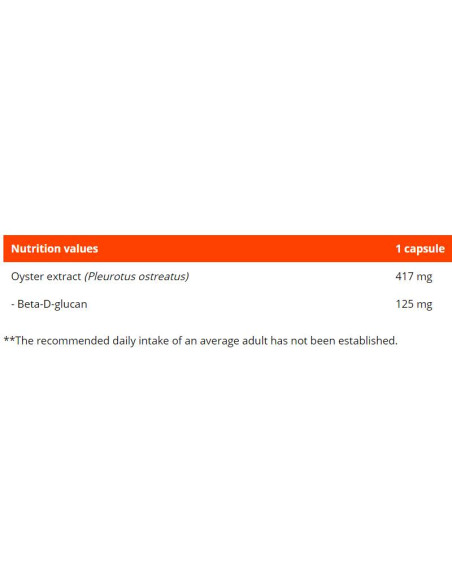 Oyster Mushroom 417 mg | with 30- Beta-Glucans