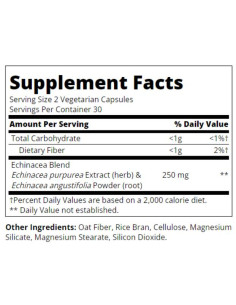 Echinacea Complex 250 mg 2