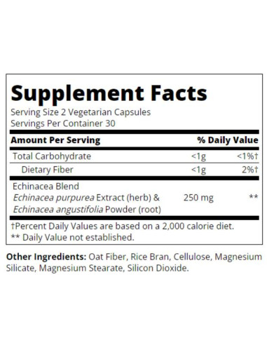 Echinacea Complex 250 mg