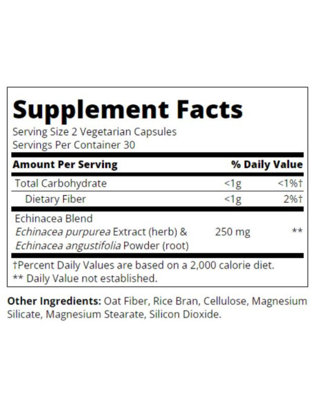Echinacea Complex 250 mg