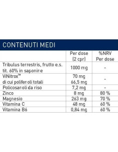 TESTOGEN | Natural Testosterone Support 2