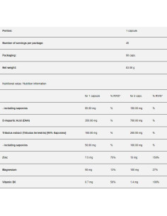 Test Definition | with DAA, Tribulus, Zinc -amp, Magnesium 2