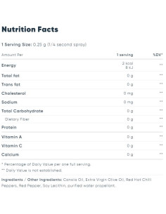 Chilli / Cooking Spray 2
