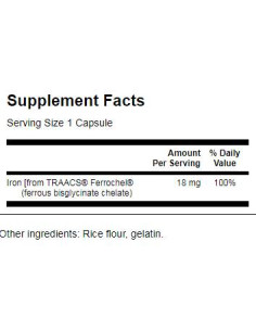 Albion Chelated Ferrochel Iron 18 mg 2