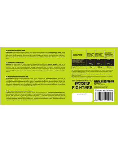 Creatine Monohydrate Caps