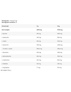 Anabolic ICE EAA | Essential Amino Acids Powder 2