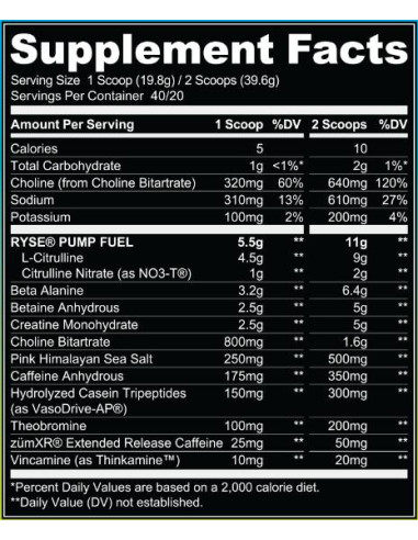 Godzilla Pre-Workout