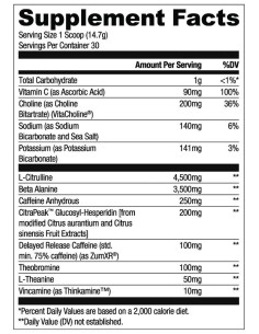 Loaded Pre V2 | Pre-Workout Formula 2