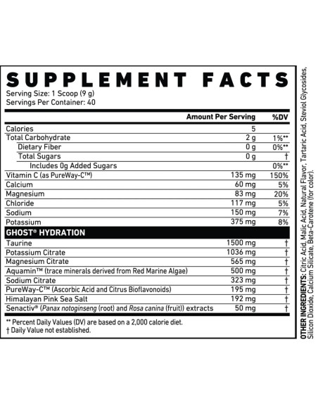 Hydration Electrolytes+