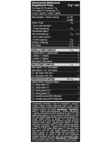 Moonstruck 2.0 | Gorilla Pump Complex