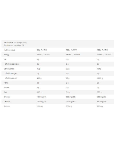 Vitarade EL | Electrolyte Energy Drink with Vitargo