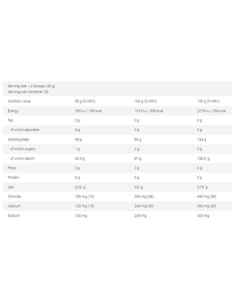 Vitarade EL | Electrolyte Energy Drink with Vitargo