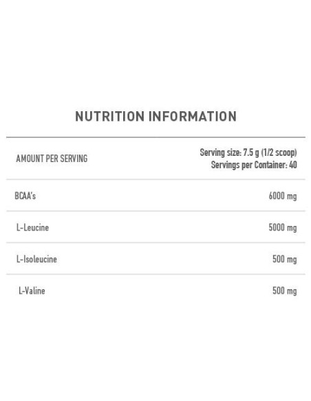 BCAA 10:1:1 Hardcore