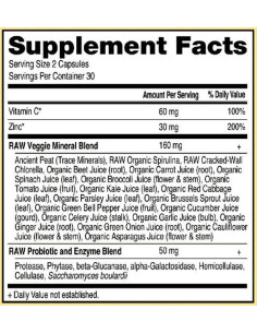 Vitamin Code / RAW Zinc