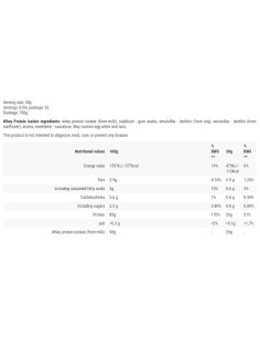 Whey Protein Isolate