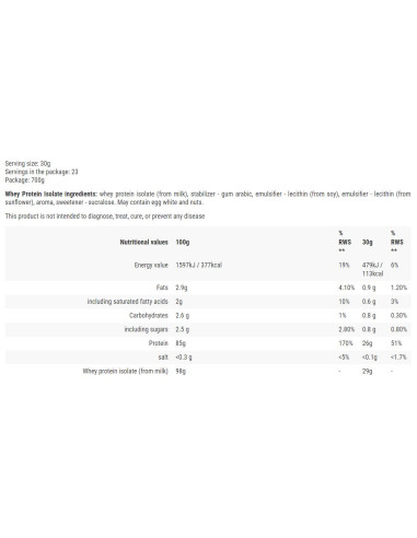 Whey Protein Isolate