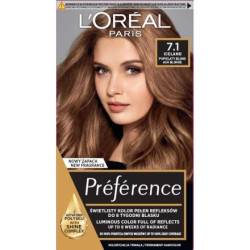 Preference 7.1 ICELAND Боя за коса