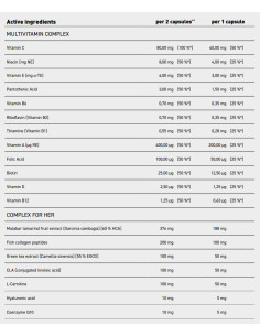 Women-N39,s Multivitamin | with Fish Collagen Peptides, Hyaluronic Acid, CoQ10, L-Carnitine, CLA -amp, Green Tea 2
