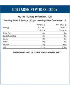 Collagen Peptides | Hydrolyzed Collagen Protein 2