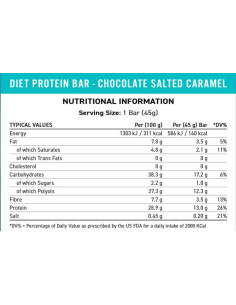 Diet Protein Bar 2