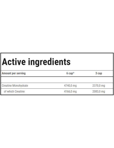 Creatine Micronized 200 Mesh | High Quality Creatine Monohydrate Caps