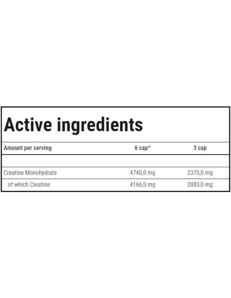 Creatine Micronized 200 Mesh | High Quality Creatine Monohydrate Caps